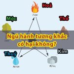 Ngũ hành tương khắc có hại không?