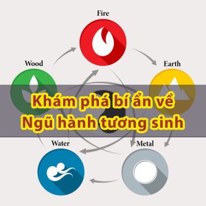 Ngũ hành tương sinh và những bí ẩn
