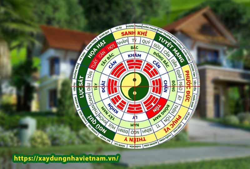Kết hợp phong thủy Bát Trạch để xác định hướng nhà