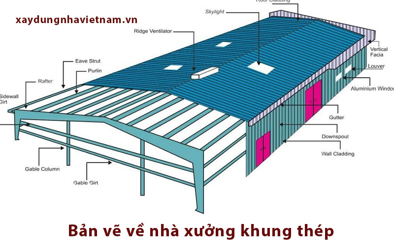 Bản vẽ thiết kế nhà xưởng khung thép tiền chế