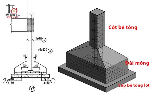 Bản thiết kế móng đơn (Móng cốc)